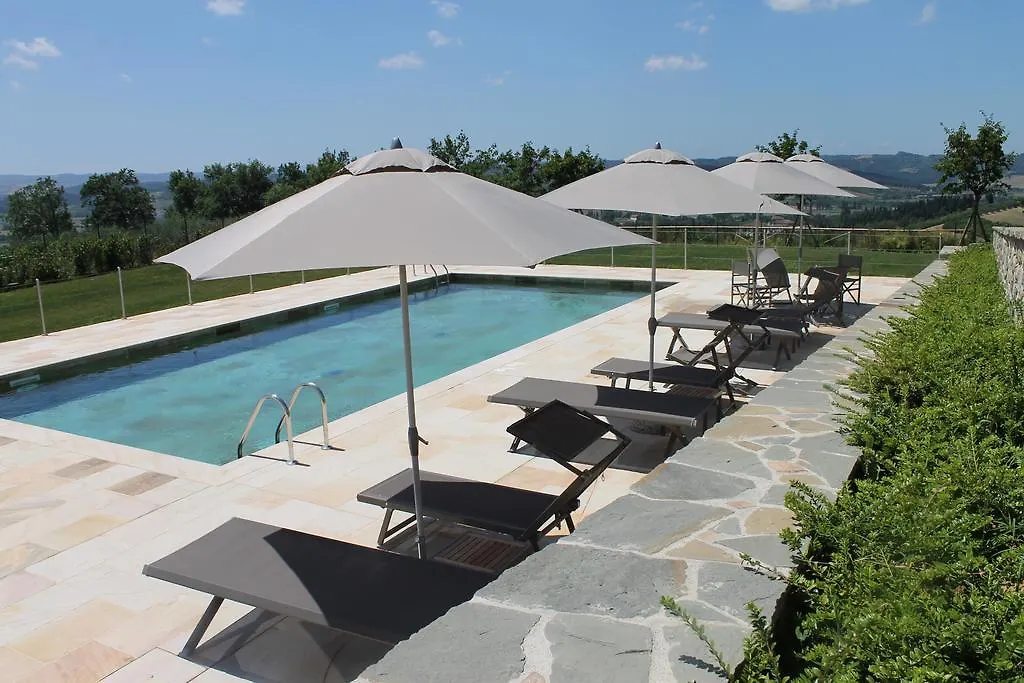 Relais Pugliano Villa Monterappoli 0*,