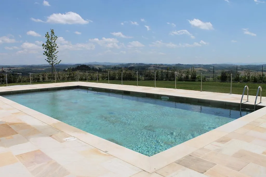 Relais Pugliano Villa Monterappoli Farm stay