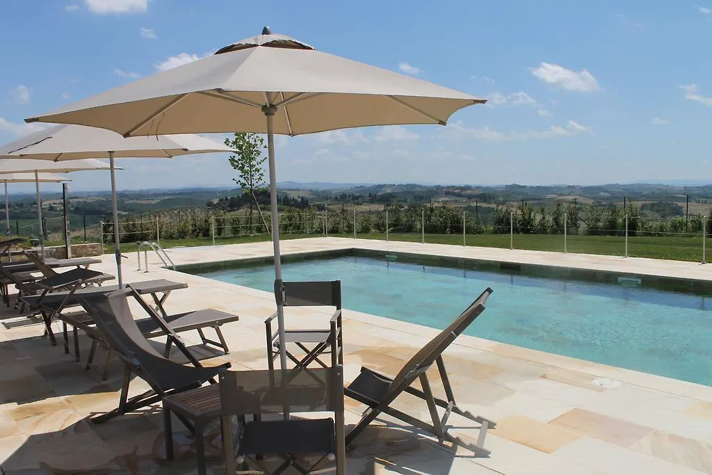 Farm stay Relais Pugliano Villa Monterappoli