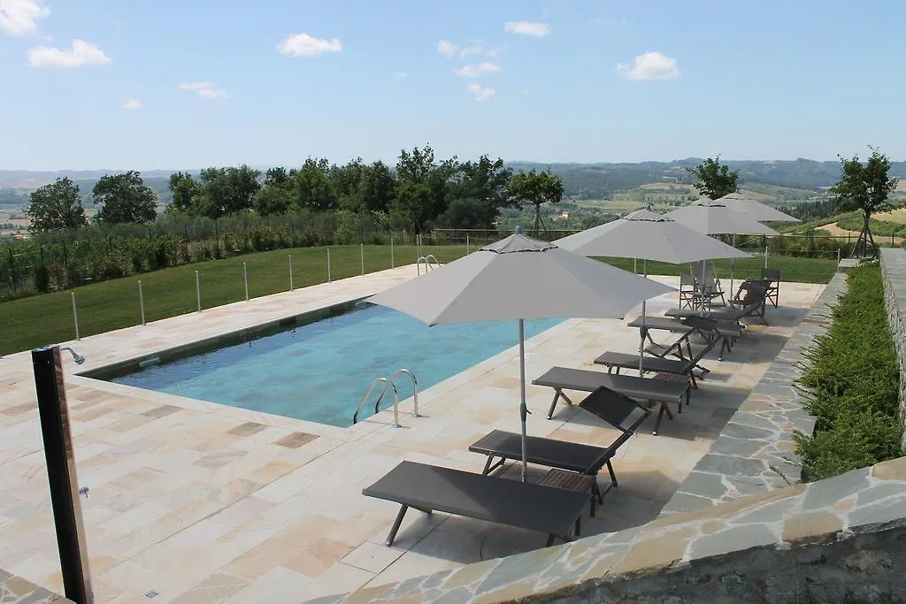 Relais Pugliano Villa Monterappoli Farm stay