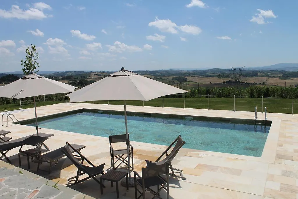 Farm stay Relais Pugliano Villa Monterappoli Italy