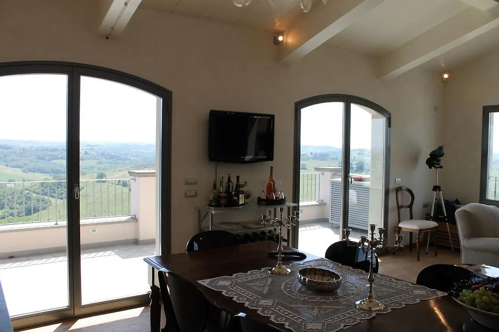 Farm stay Relais Pugliano Villa Monterappoli