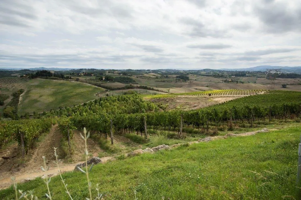 Relais Pugliano Villa Monterappoli 0*,