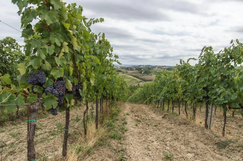 Farm stay Relais Pugliano Villa Monterappoli